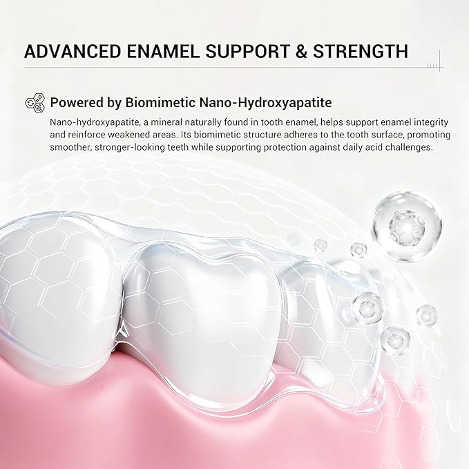 7.5% Nano Hydroxyapatite Toothpaste (Fluoride Free) – Sensitive Teeth Relief, Enamel Repair & Tooth Strengthening | Fresh Mint Oral Care